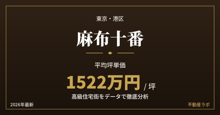麻布十番の坪単価と地価を分析した高級住宅街エリア分析のアイキャッチ画像