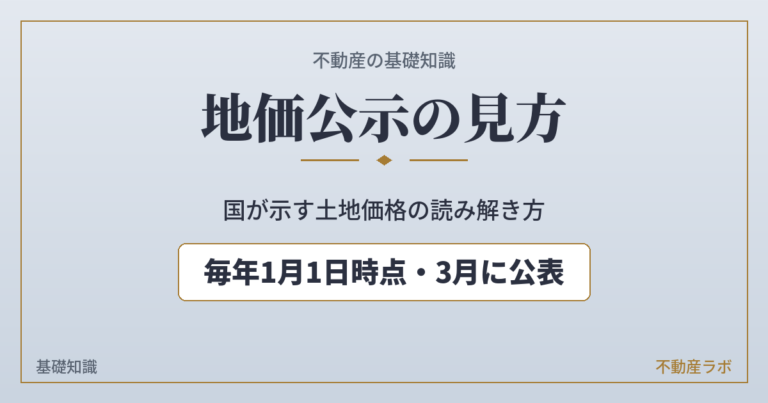 地価公示の見方を解説する不動産基礎知識のアイキャッチ画像