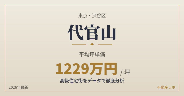 代官山の坪単価と地価を分析した高級住宅街エリア分析のアイキャッチ画像