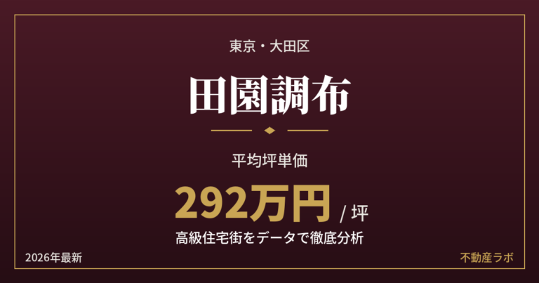 田園調布の坪単価と地価を分析した高級住宅街エリア分析のアイキャッチ画像