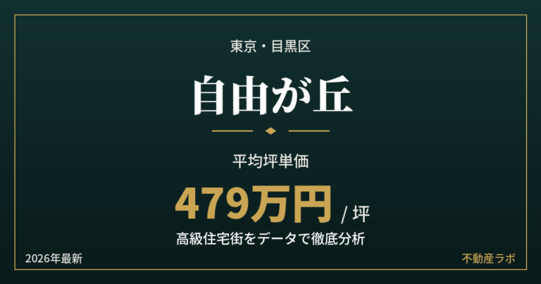 自由が丘の坪単価と地価を分析した高級住宅街エリア分析のアイキャッチ画像