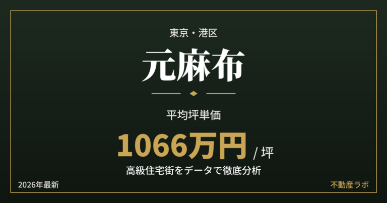 元麻布の坪単価と地価を分析した高級住宅街エリア分析のアイキャッチ画像