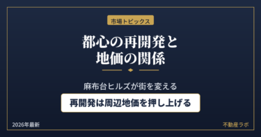 都心の再開発は地価をどう変える？麻布台ヒルズに見る周辺への影響を解説【2026年最新】