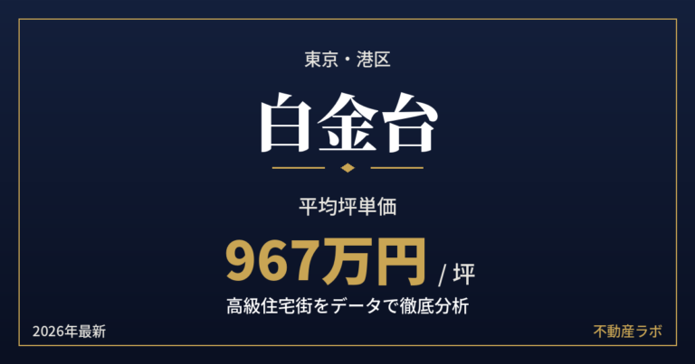 白金台の坪単価と地価を分析した高級住宅街エリア分析のアイキャッチ画像