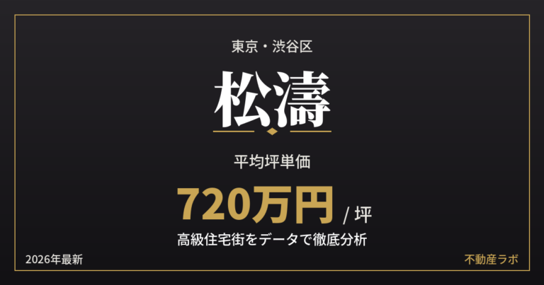 松濤の坪単価と地価を分析した高級住宅街エリア分析のアイキャッチ画像