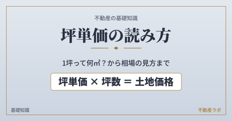坪単価の読み方と計算方法を解説する不動産基礎知識のアイキャッチ画像