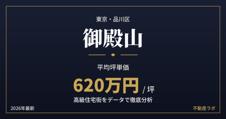 御殿山の坪単価と地価を分析した高級住宅街エリア分析のアイキャッチ画像