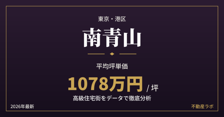 南青山の坪単価と地価を分析した高級住宅街エリア分析のアイキャッチ画像