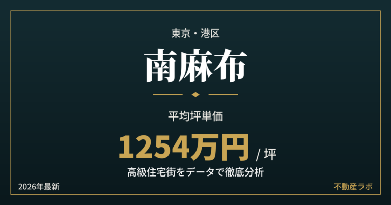 南麻布の坪単価と地価を分析した高級住宅街エリア分析のアイキャッチ画像