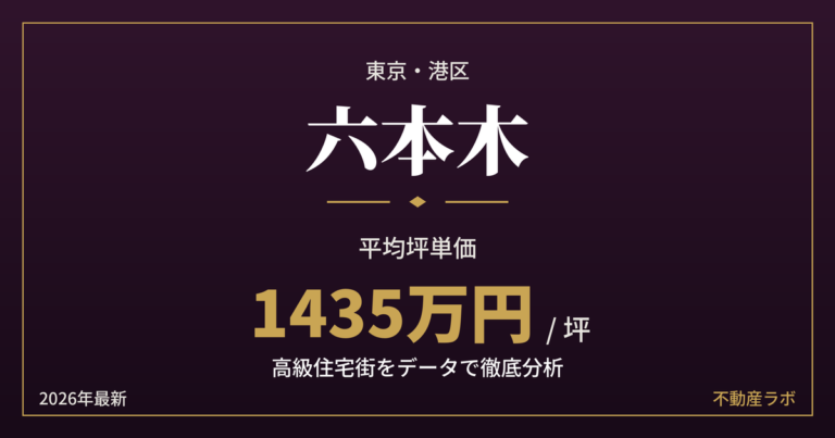 六本木の坪単価と地価を分析した高級住宅街エリア分析のアイキャッチ画像